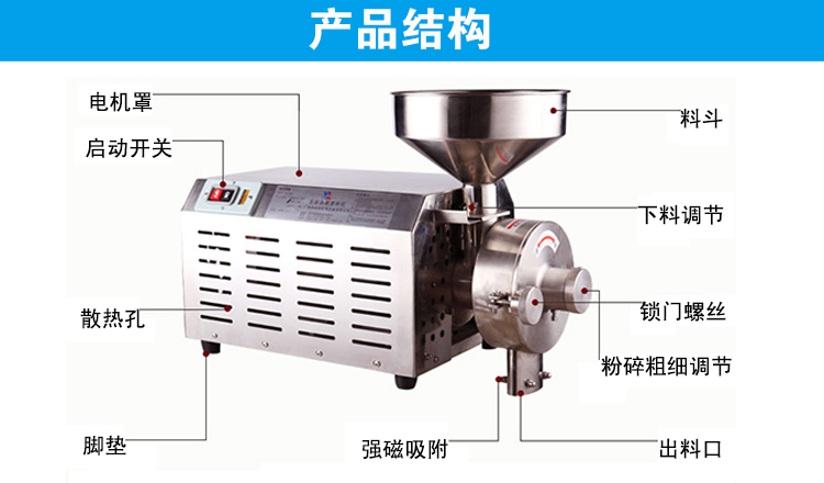 860五谷雜糧磨粉機結構圖