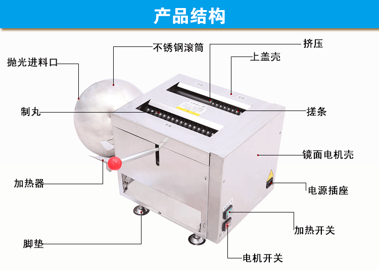 中藥制丸機結構