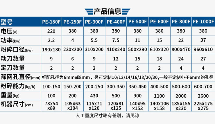 鐵質(zhì)破碎機(jī)型號(hào)規(guī)格參數(shù)