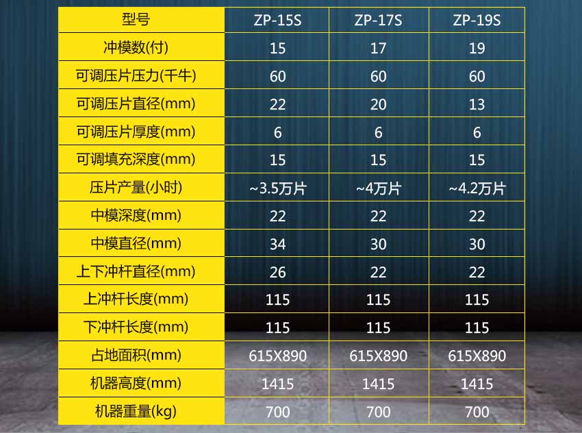 旋轉式壓片機參數