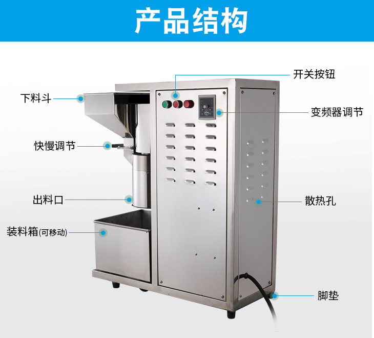 多功能切碎機產品結構